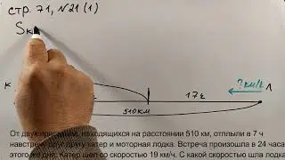 № 11.8. Находим скорость (фрагмент)