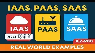 AZ-900 IaaS vs PaaS vs SaaS Explained in Hindi | Episode - 3