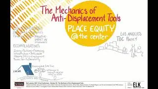 Visual Notes - The Mechanics of Anti Displacement Tools - Rail~Volution 2021