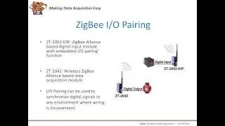 Zigbee Wireless Data Acquisition Training