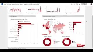 Yandex.Metrica in Google Data Studio - Tutorial