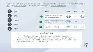 EPSO Numerical Reasoning task 2 - video explanation