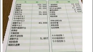 給与明細 花王の部長の目を疑う予測給料(2024