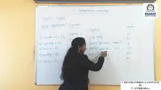 C Programming Language: Files