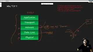 Hindi - TCP Fundamentals | Why TCP | TCP/IP from Scratch !!! | TCP IP Tutorial