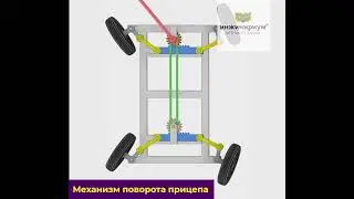 Курс 3D-моделирование
