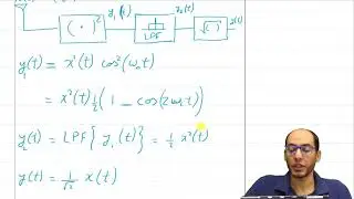 AnalogComm[Arab]Non-Coherent Demodulation Examples
