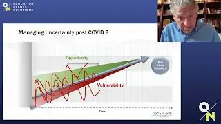 Balancing Planning IBP and Execution ITP in Rapidly Changing Socioeconomic Environments