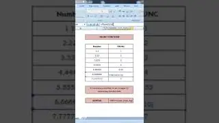 TRUNC function to remove digits after decimal point in excel 