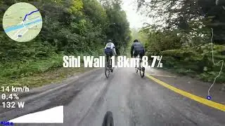 Sihl Wall
