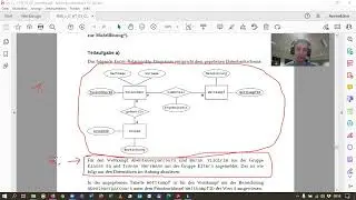Abituraufgabe Informatik - Sportfest - Teilaufgabe a)