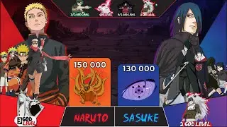 Naruto vs. Sasuke Power levels Scaling | [2024] Every Form