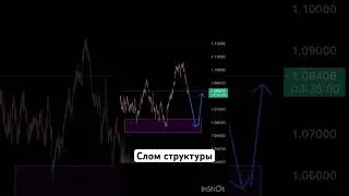 Слом структуры