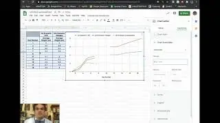 Line Graph for the Plant Growth Lab Tutorial