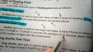 Floating Point Data , types of floating point , float data type , double data type, long double data