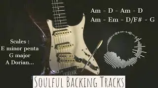 Groovy Upbeat Pop - Backing track A Dorian