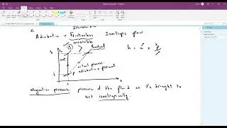 1-3 Stagnation Properties | Compressible Flow Fundamentals: High-Speed Gas Dynamics