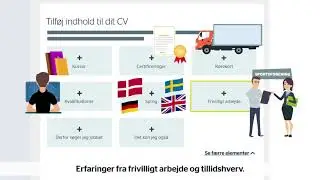 Præsentation af det nye Jobnet-CV.