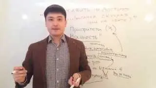 GoldCoffeeClub. Как+ставить+и+достигать+цели+или+самая+скучная+тема+в+мире