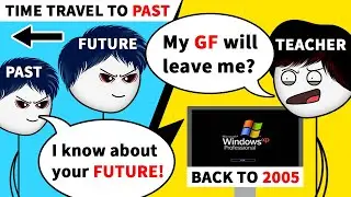 When a Gamer Time Travels to the Past