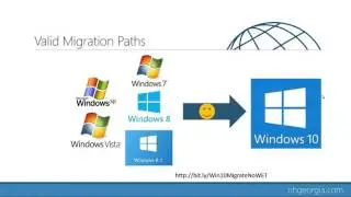 Moving User Profiles and Data in Windows 10