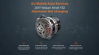 CHARGE LIGHT ON WHILE DRIVING, FAULTY BATTERY OR ALTERNATOR?