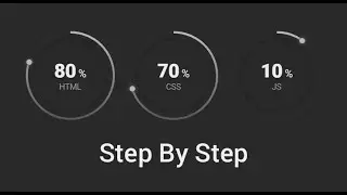 Create simple circular progress bar using Html, Css, Vanilla Javascript step by step