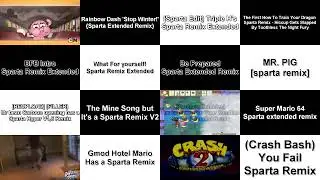 Sparta Remixes Super Side By Side #4 (DweebChuck Version)