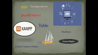 Php Tutorial | How to Make Connection and Create Database in Php with Xampp server-phpMyAdmin