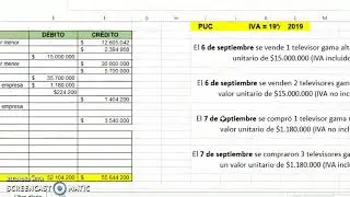 Transacciones Económicas Básicas