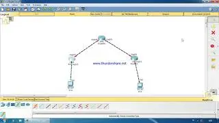 Redistribute Static Ospf