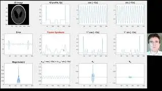 Image Reconstruction: demo of Fourier analysis and synthesis (Fourier transform and inverse)