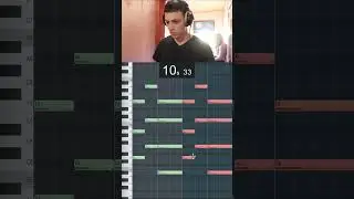 Beautiful Piano Midi 