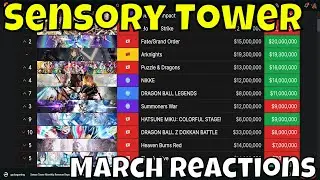 Sensory Tower - March Monthly Earnings Report Reaction/Tough Month For The Bottom Half