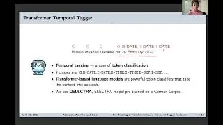 Satya Almasian - Time for some German? Pre-Training a Transformer-based Temporal Tagger for German