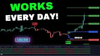 NEW Best PROFITABLE TradingView Buy Sell Indicator for 2024! GET High Accurate Signal