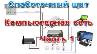 Low-current shield. Computer network. Part 1