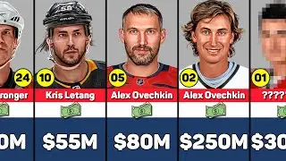 Richest NHL Players