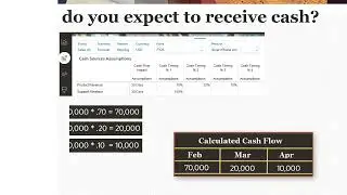 Planning Cash Flow Using the Direct Method in Cloud EPM Planning