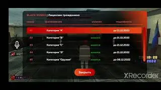 Характеристики персонажа