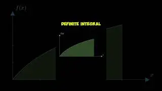 Definite Integral #maths #mathanimation #definiteintegrals