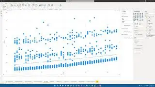 Adding a 3rd dimension to your scatterplot analysis