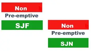 Non Preemptive  Shortest Job First Scheduling algorithm