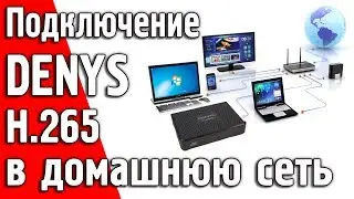 Подключение U2C DENYS H.265 📡 в домашнюю сеть по FTP для доступа к контенту на компьютере и др.