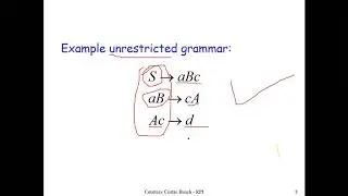 LBA and Context Sensitive Grammar