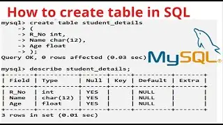 How to create a table in SQL with practical | Basics of SQL | Learn To Code