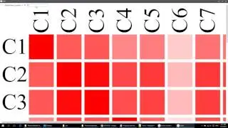 Correlation Analysis