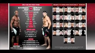 UFC 28 Февраля Андерсон Силва — Майкл Биспинг Прогноз