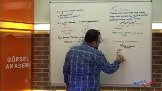 Öğretim Yöntem ve Teknikleri - Öğretim Teknikleri - Argümantasyon Nedir ?