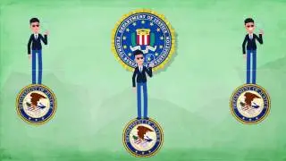 What is the FBI?